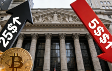 Bitcoin betting on Wall Street: $250,000 or $50,000?