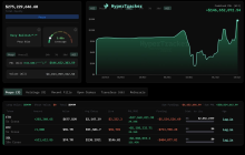多空对决:97000美元关口的巨鲸博弈