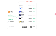 AiCoin APP端 Gate 授权教程