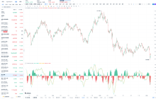 黄金白银专场丨金银大幅回调 — 别错过 Hyperliquid 上的多空机会