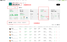 新手入门|用“三看”法则,轻松看透链上行情✨