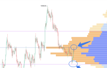 Under geopolitical conflicts, how will BTC perform?