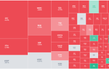 90分钟防线失守!揭秘比特币7.1万的“假摔”真相