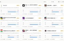 Polymarket引爆“冲突交易”:中东战事,特朗普言论成市场新赌注