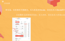 Meme New Battlefield: Binance DEX Real-time Analysis, Locking in High Win Rate