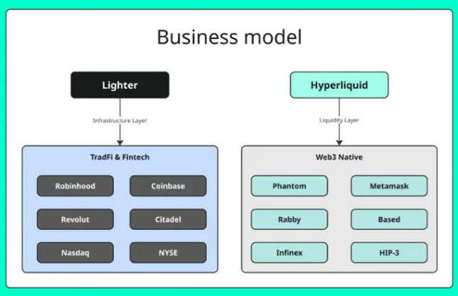 LIT代币:繁华背后的潜在陷阱_aicoin_图1 LIT代币:繁华背后的潜在陷阱_aicoin_图1