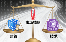 2026年加密市场：三大变数定方向