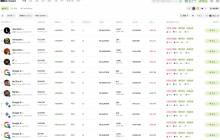 新手专场丨别瞎折腾了！这才是 2026 年链上最优玩法