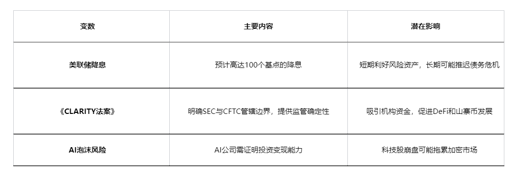 加密ETF净流入新高,能持续多久?_aicoin_图4 加密ETF净流入新高,能持续多久?_aicoin_图4