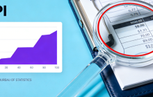 加密一周大事件：CPI与财报考验