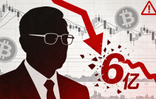 Former New York City Mayor sells cryptocurrency, 600 million market value collapses in half an hour.
