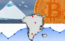 Greenland Tariff War: How Will It Stir the Crypto Market?