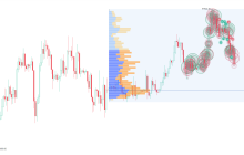 比特币8.8万美元支撑减弱一半，警惕波动放大！