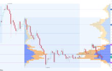 跌破8.7万后，比特币的“终极底部”在哪？