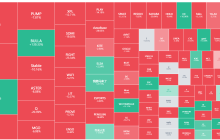 Bears are lurking again? Where is the bottom for Bitcoin?