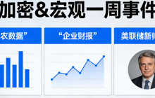 加密&宏观一周事件：非农、财报与美联储新帅