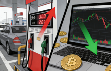 油价暴涨 比特币避险失效？