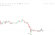 多空白刃战：比特币6.6万关口的“分歧密码”