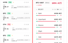 Earn 28% in 9 Minutes! DEX Investment Essentials Live Stream | OKX Wallet Step-by-Step Tutorial