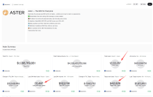 币圈大回撤？我反手一键买原油！快来感受 Aster 的跨界快乐！