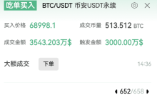 为什么你一买就跌？