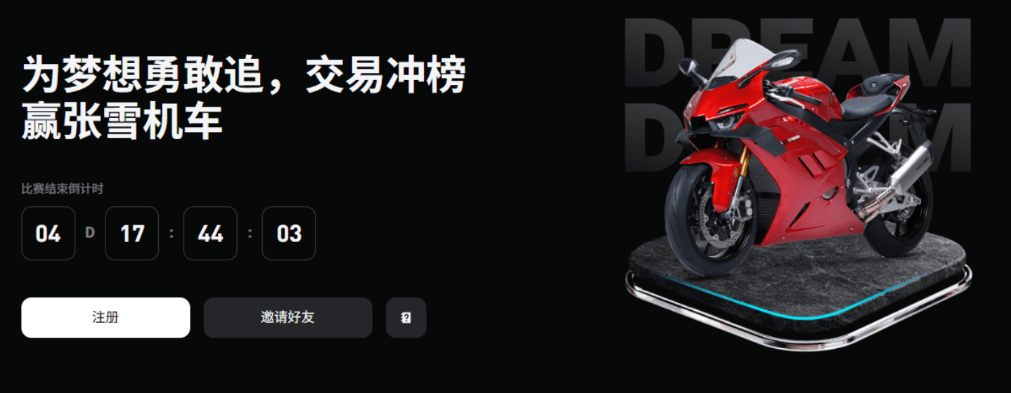 老特又又又整活？Taco行情亏麻了？咱今儿薅Bitget羊毛回回血_aicoin_图4