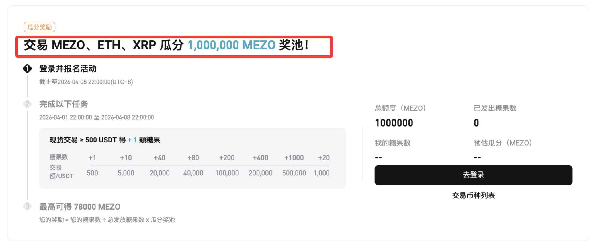 老特又又又整活？Taco行情亏麻了？咱今儿薅Bitget羊毛回回血_aicoin_图8