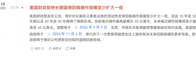 BTC 这次有牛市开头的信号吗？_aicoin_图4