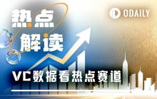 VC投资风格转向：公链、AI熄火；预测、支付扛旗