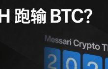 Interpreting Messari's 100,000-word Annual Report (Part Two): Is ETH Underperforming BTC Due to Marginalization or Pricing Dilemma?