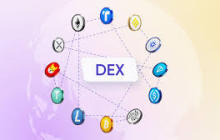 TPS is just a ticket for entry; sorting determines success or failure. On-chain transactions enter a new stage of "application awareness."