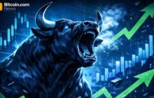 随着Flare数据确认真实的DeFi需求，XRP的看涨案例上升