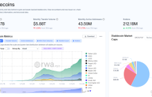 2025，当加密资产重归“金融逻辑”