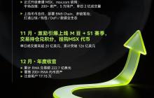 麦通MSX 2025年度复盘：锚定时代窗口，共筑链上美股新生态