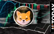 柴犬币：700这个数字的魔力可能会拯救价格