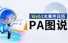 PA图说 | 2026年Web3大事件抢先看