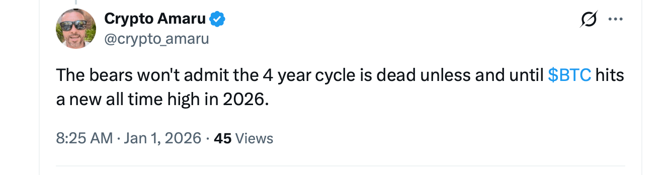 比特币的四年周期在2025年意外收尾后是否破裂？