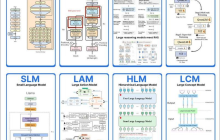 Messari 2026 年加密货币论题：为什么投机已不再足够（一）