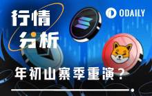 At the beginning of the year, speculation is rising again. Is the season of crypto altcoins repeating?