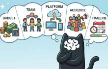 黑客松筹备“前传”：在着手组织活动前，你需要做些什么