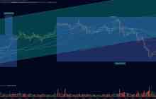 “冷熊”：“深度熊市”外的另一个视角