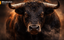 比特币衍生品市场偏向看涨，但最大痛苦点在现货下方。