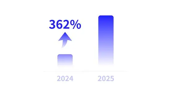 9251e65f06f77db2d8868247e191bda1