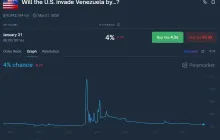 The United States has even arrested the president of another country, and the platform under Trump says this does not count as "aggression."