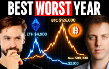 Dialogue with Blockworks Co-founder: 27 Predictions for 2026