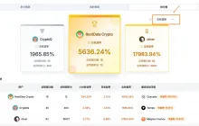 RootData launches the "Heat Prediction Challenge": Predict trending projects to win an iPhone 17 Pro Max.