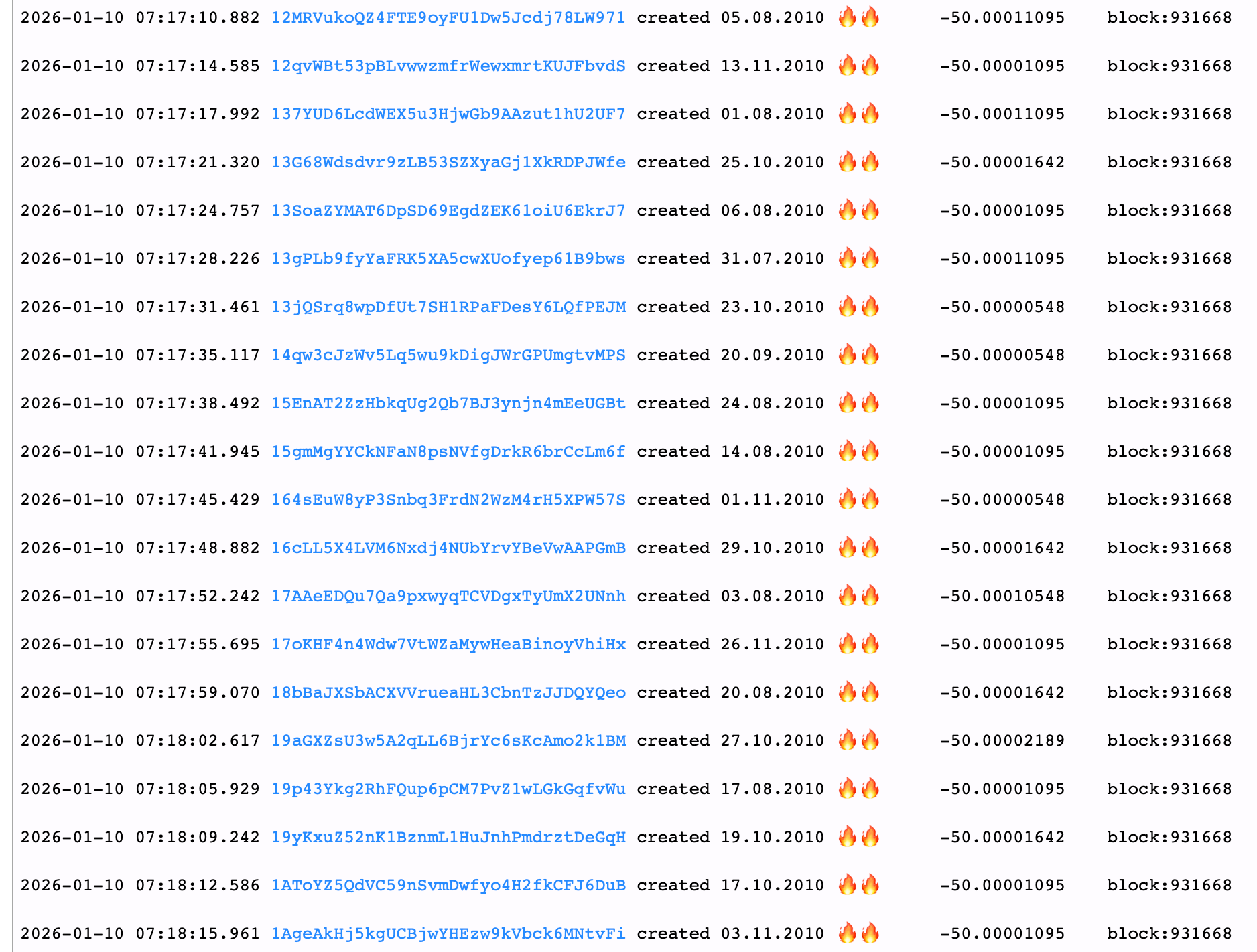 2010年比特币巨鲸苏醒，移动1.81亿美元的休眠BTC，经过一年的沉默