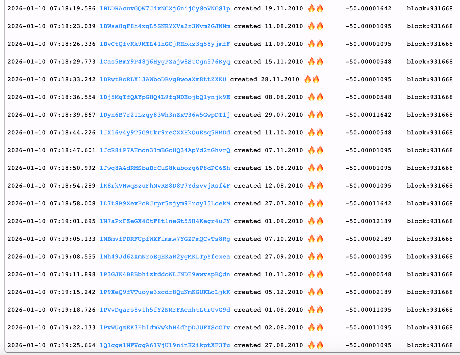 2010年比特币巨鲸苏醒，移动1.81亿美元的休眠BTC，经过一年的沉默