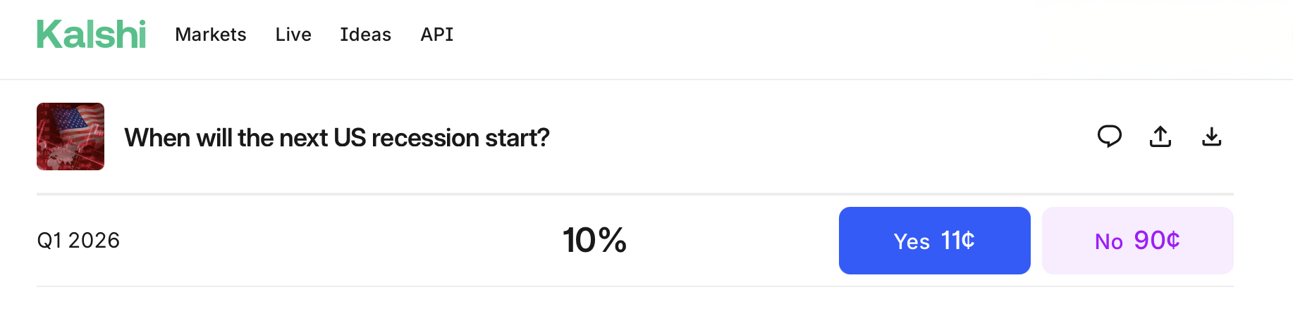 市场盯着2026年,衰退几率与流动性希望朝相反方向发展 市场盯着2026年,衰退几率与流动性希望朝相反方向发展