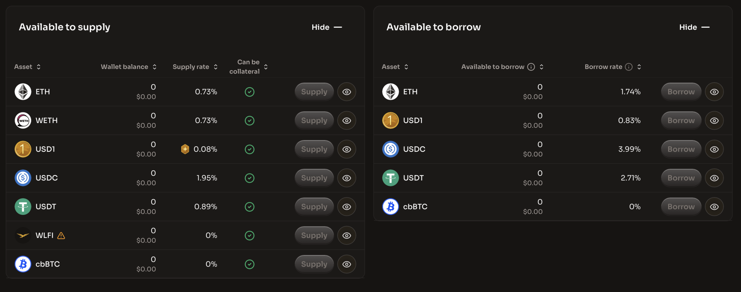 世界自由市场上线，为USD1提供借贷用例